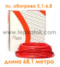 Двожильний кабель для сніготанення Nexans TXLP/2R 1900/28